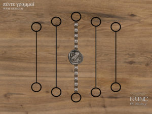 Plateau de Pente grammai