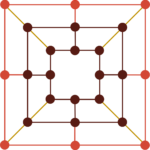 Plateau pour la variante à 12 pions